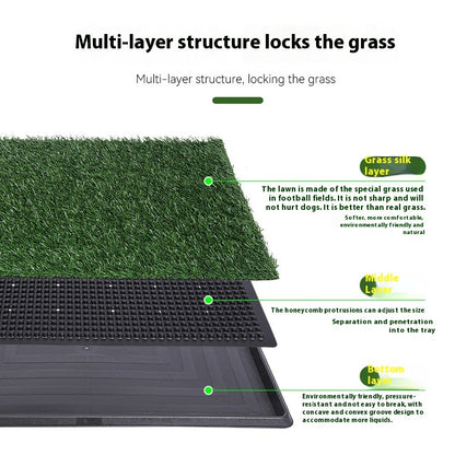 Particle Dog Toilet Emulational Lawn Toilet - GlamzLife